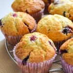 маффины рецепт с фото