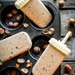 мороженое без сахара в домашних условиях