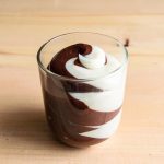 домашняя шоколадная паста