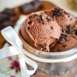 шоколадное мороженое в домашних условиях рецепт