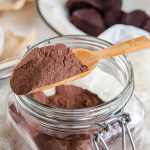 вкусное какао рецепт